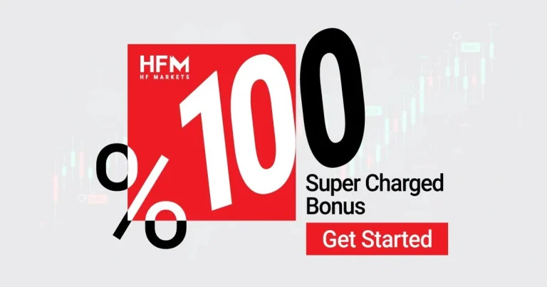 HF Markets Offer 100% Bonus Promo for Supercharged Trading