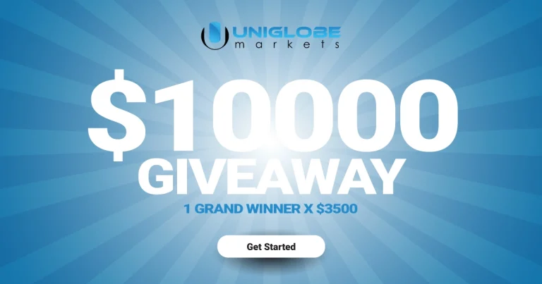 Forex Trading Challenge of $10000 from Uniglobe Markets