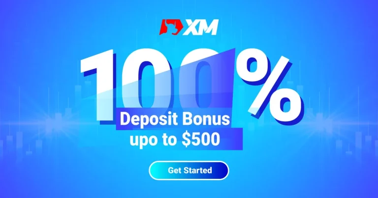 Forex Deposit Promotional Bonus of 100% at XM