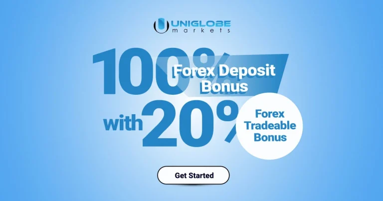 Uniglobe Markets Forex New Deposit Bonus of 100% and 20%