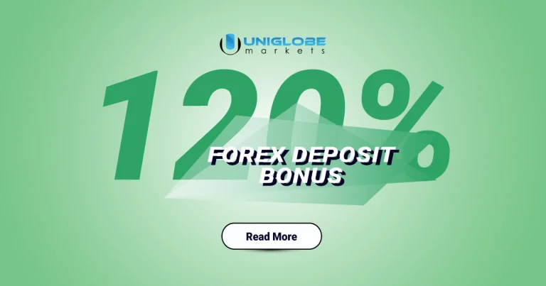 Latest Forex Deposit Bonus Cash of 120% at Uniglobe
