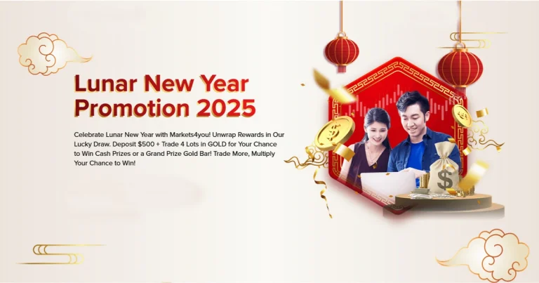Participate in the Markets4you Lunar New Year Rewards 7 Participate in the Markets4you Lunar New Year Rewards