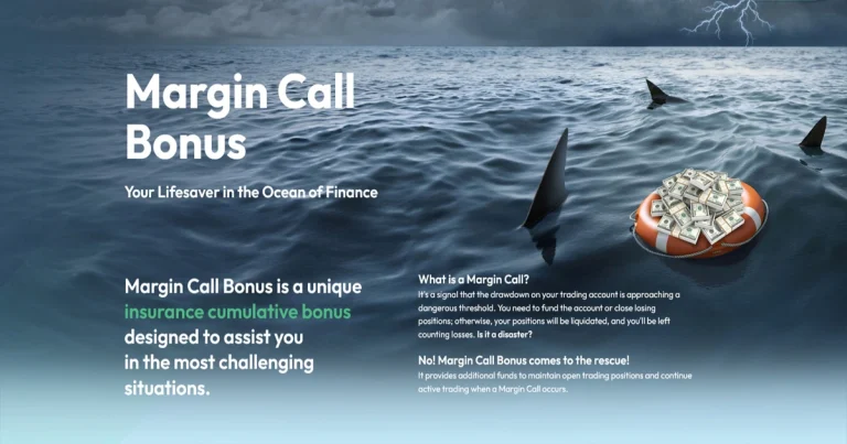 NordFX Margin Call Bonus Program Explained for 2025