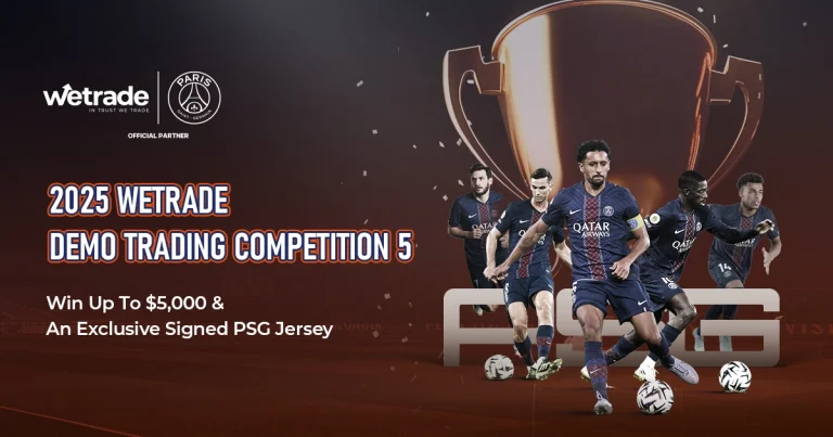 WeTrade Demo Trading Competition 5 Rules and Key Dates