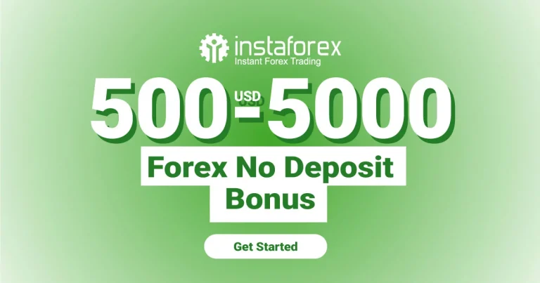 Get $5000 Forex Free Trading Bonus in Your Account