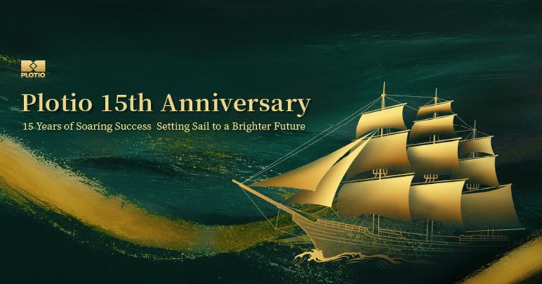 Plotio Financial Group Marks Fifteenth Anniversary 1 Plotio Financial Group Marks Fifteenth Anniversary