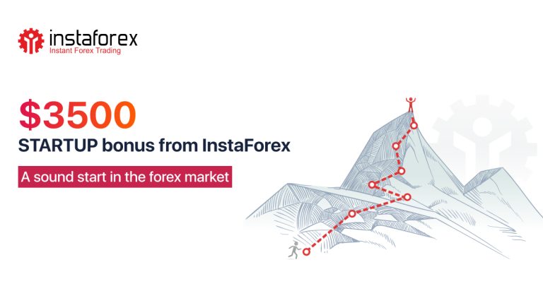 Read InstaForex Forex Broker Review for account type