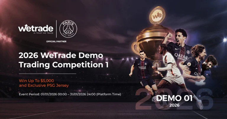2026 WeTrade Demo Trading Contest prizes of up to $5000