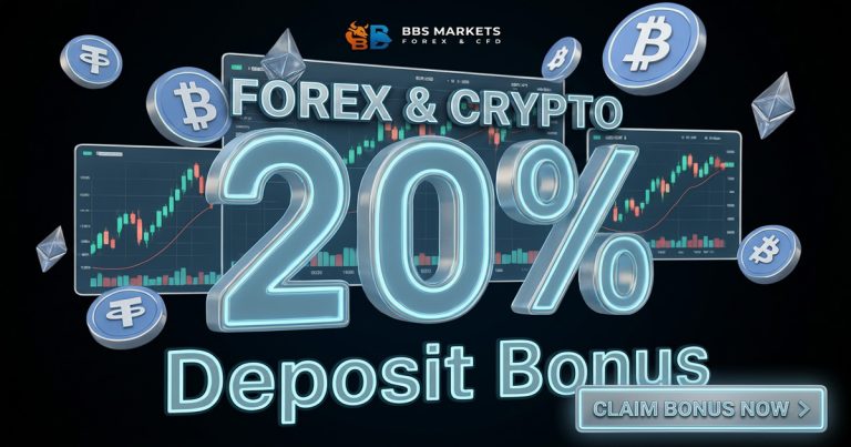 BBS Markets offers a 20% Forex Margin Bonus