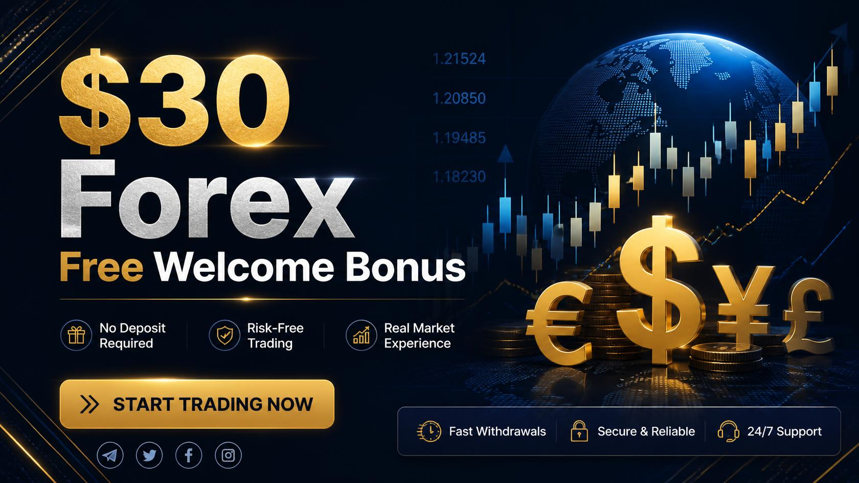 Free no-deposit Forex welcome bonus