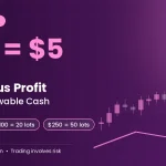 The $5-Per-Lot Rule How to Turn Grand Capital Bonus Profit Into Withdrawable Cash